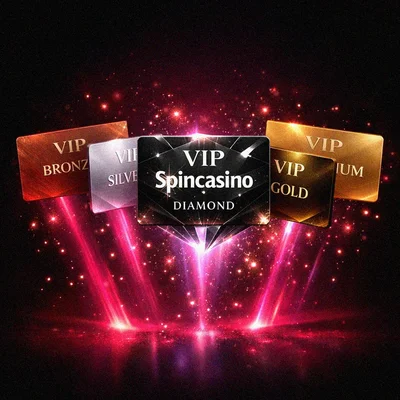 Five tiers of Spincasino loyalty VIP program
